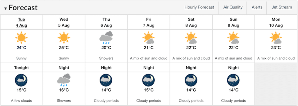 weather-update-august.jpg