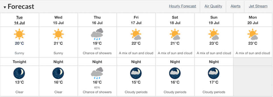 weather-update-july-14-week.jpg