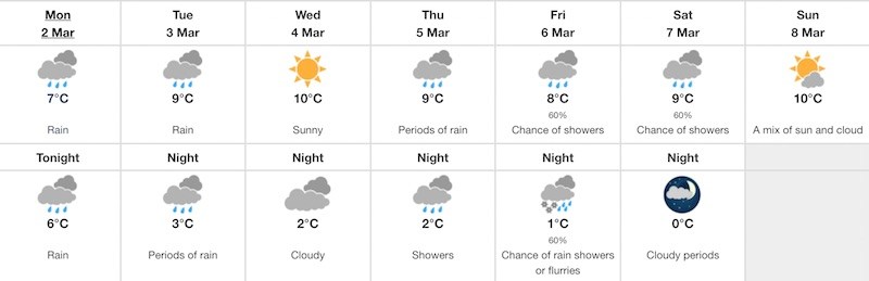 weather-vancouver-env-canada-march2-7