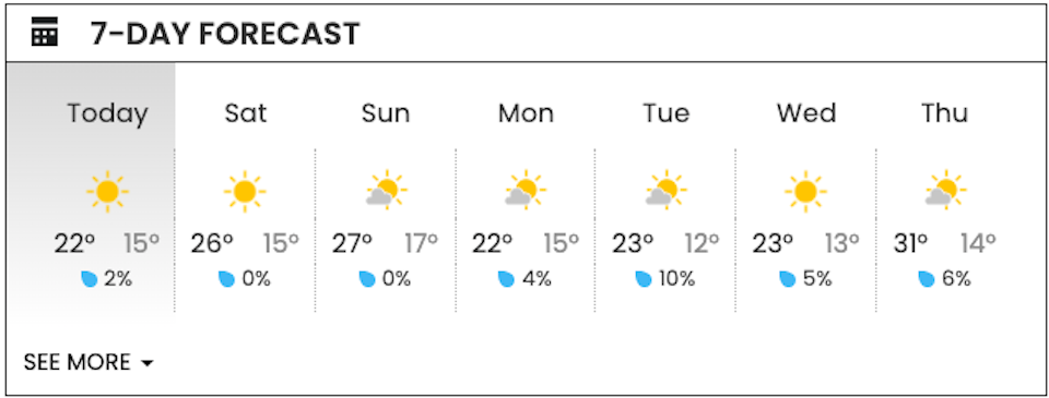 7-day-vancouver-weatherjpg