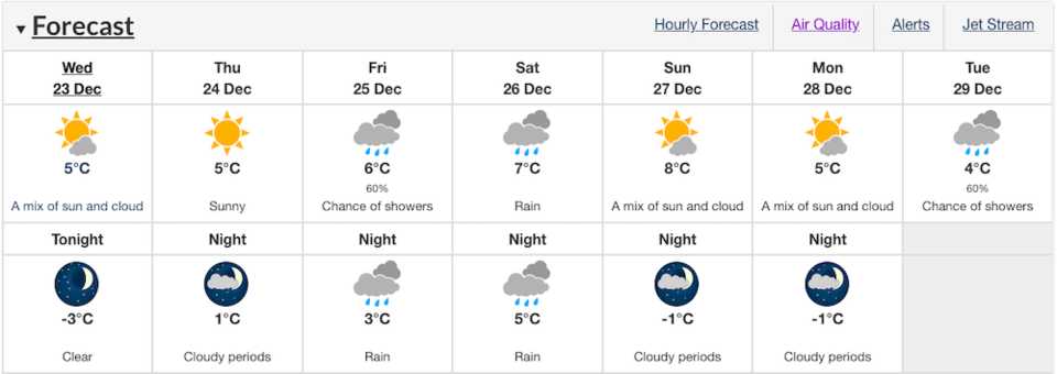 christmas-vancouver-weather-update.jpg