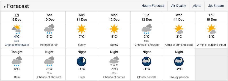 december-2022-vancouver-weather-update-snowjpg