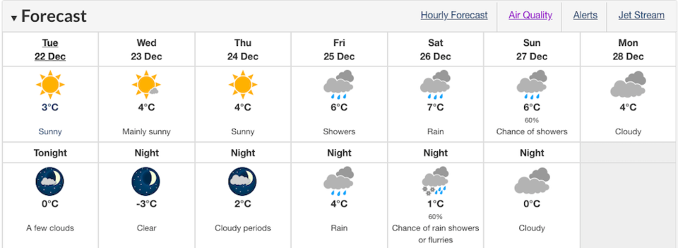 december-vancouver-weather-forecast.jpg