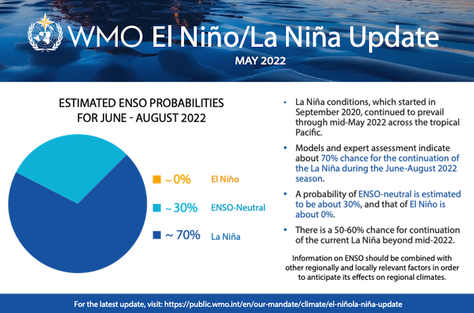 El_Nino_En.jpg