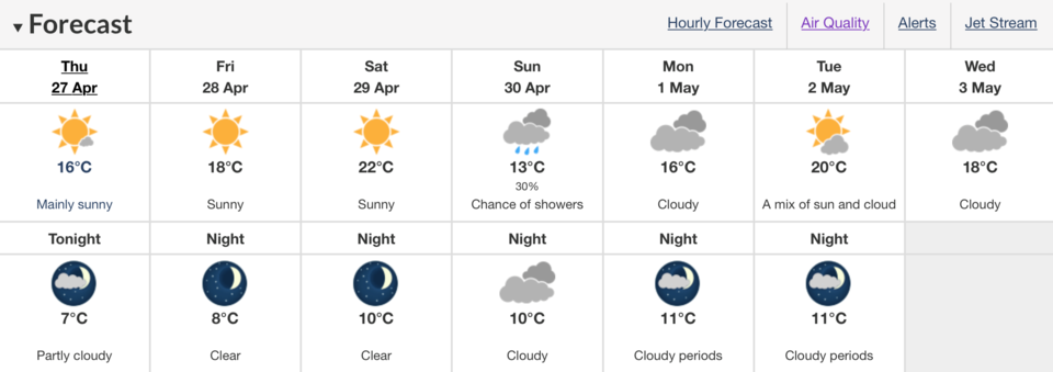 environment-canada-april-27-may-3-forecast