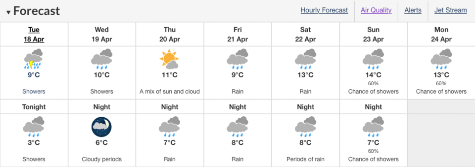 environment-canada-forecast-april-18-24-2023