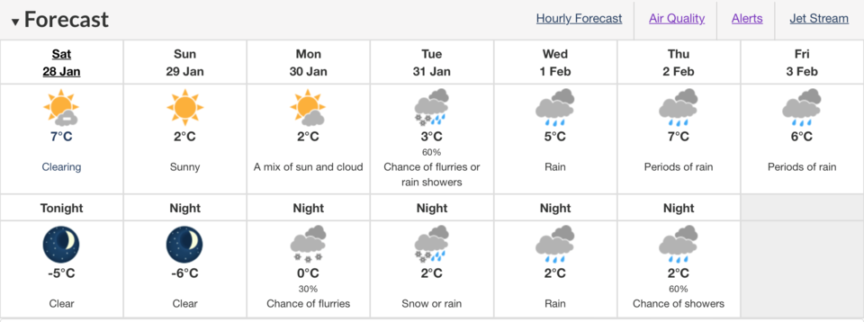 environment-canada-forecast-jan-28