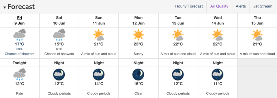 environment-canada-forecast-june-9-15