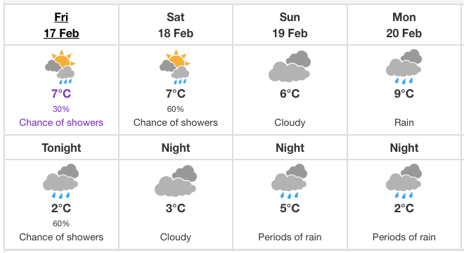 family-day-long-weekend-2023-forecast