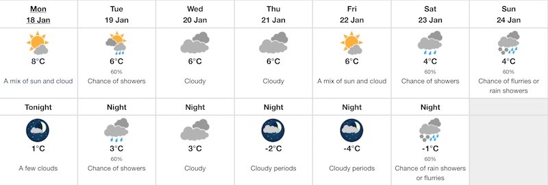 flurries-vancouver-7-day-forecast-jan18-2021