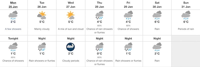 forecast-no-snowfall-warning-jan25-vancouver