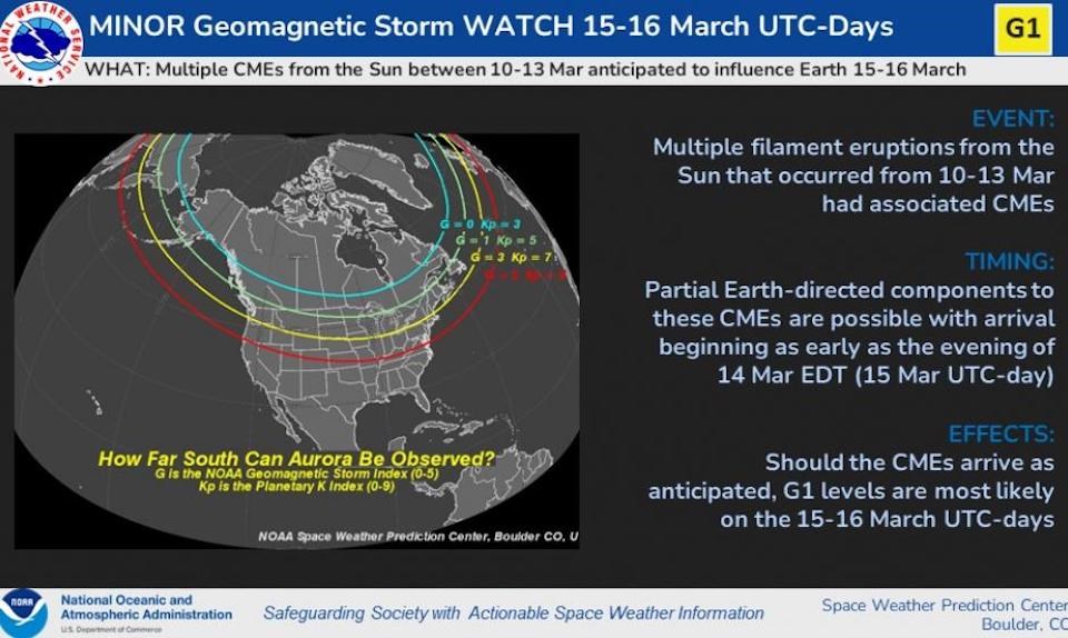 g1_watch_15-16mar2023