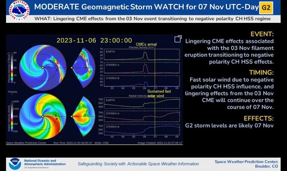 g2-geomagnetic-storm-watch