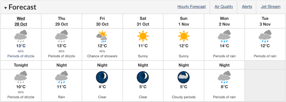 halloween-vancouver-weather-update.jpg