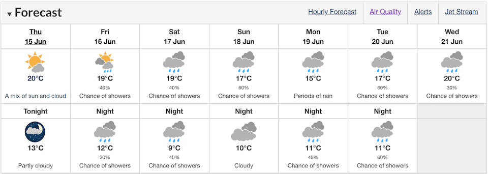 june-15-vancouver-weather-2023-rainyjpg