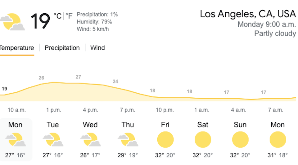 los-angeles-temperature.jpg