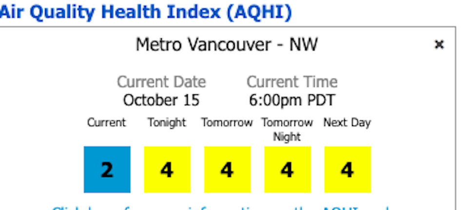 metro-vancouver-forecast-smokejpg