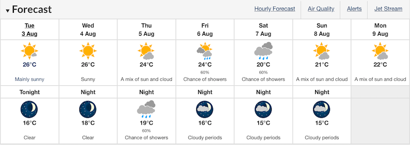 metro-vancouver-weather-forecast-august-3-2021.jpg