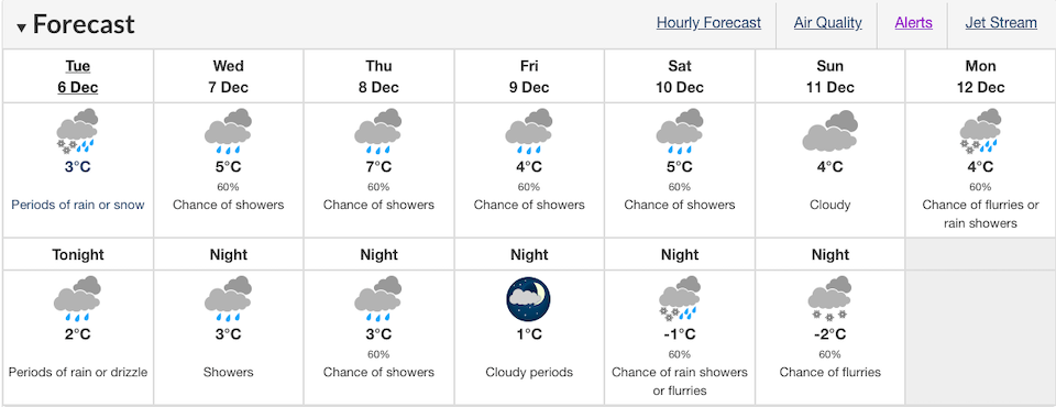 metro-vancouver-weather-forecast-december-2022-snow-comingjpg