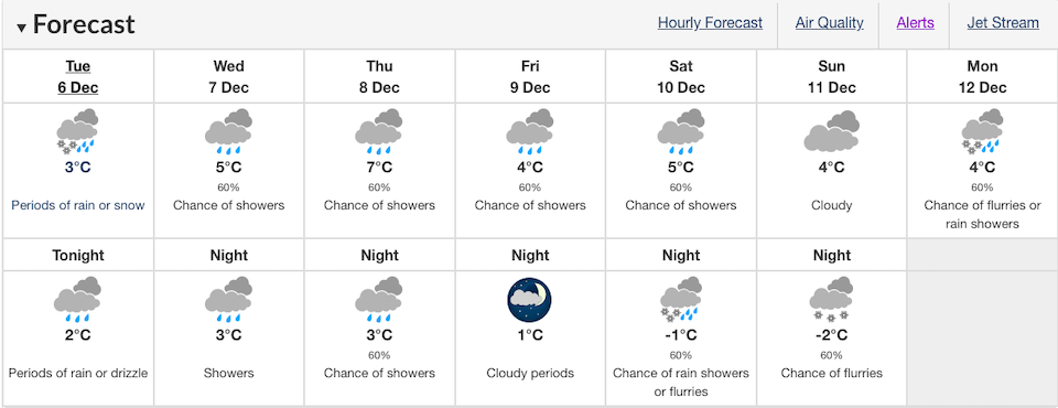 metro-vancouver-meteo-decembre-2022-neige-a venirjpg