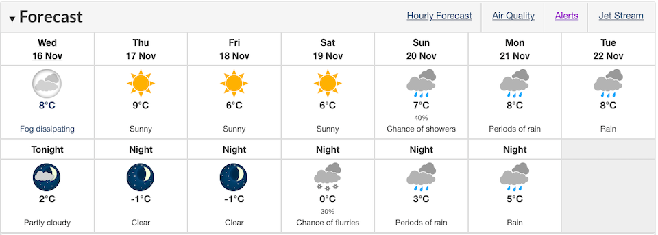 metro-vancouver-weather-forecast-fogjpg