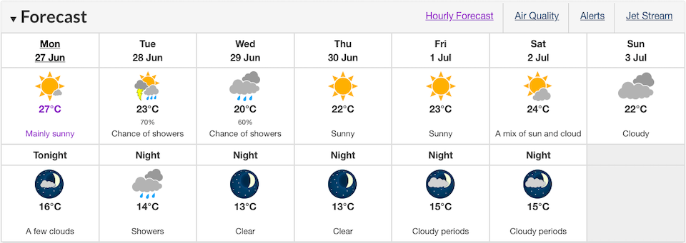 metro-vancouver-weather-forecast-june-2022.jpg