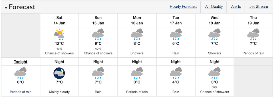 metro-vancouver-weather-forecast-rain-2023-january-week
