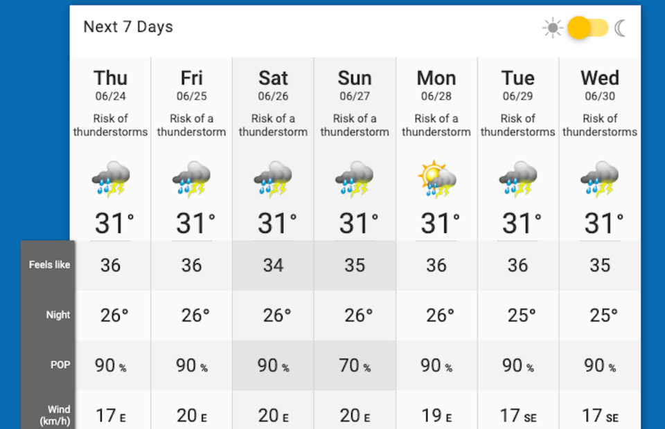 miami-weather-forecast.jpg