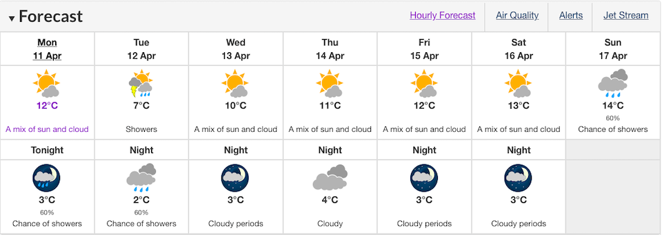 mid-april-weather-forecast-vancouver-bc.jpg