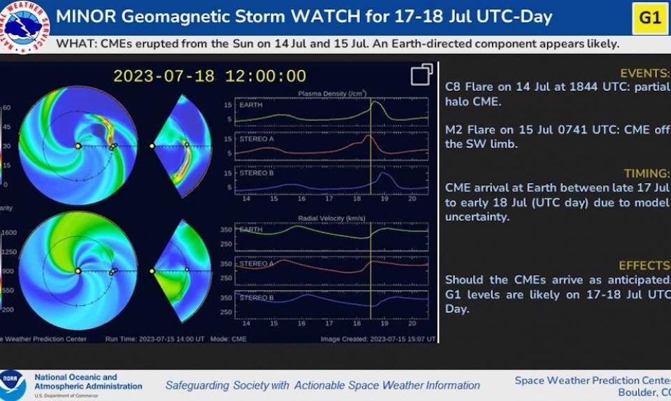 minor-geomagnetic-storm-watch