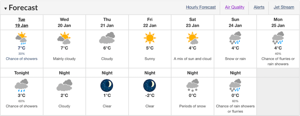 new-jan-vancouver-weather.jpg