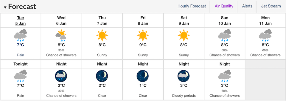 new-vancouver-weather-january-update.jpg