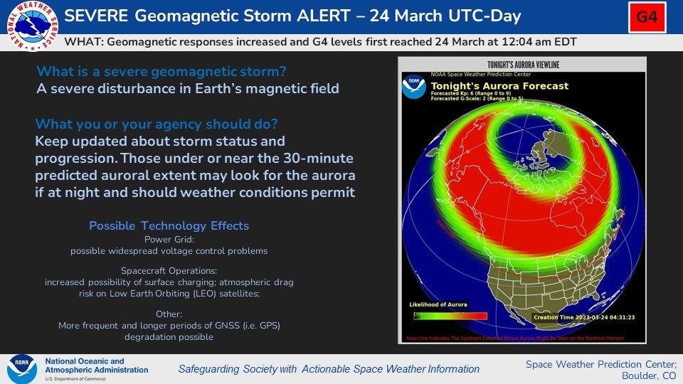 noaa-geomagnetic-storm-alert