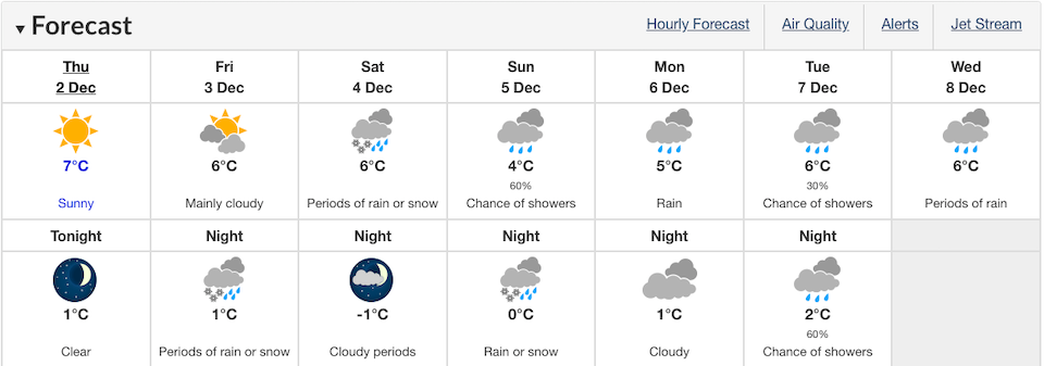 snow-vancouver-weather-december-2021.jpg