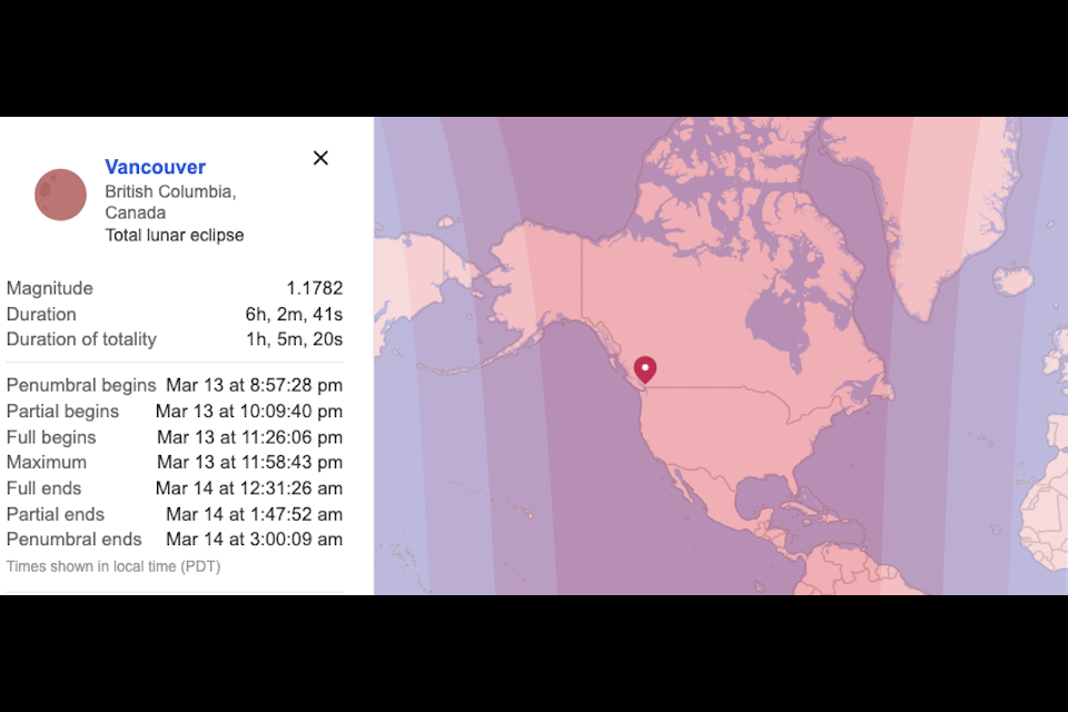 Lunar eclipses are viable over much larger areas than solar eclipses; they can be seen from anywhere on Earth where the moon is above the horizon.