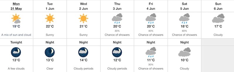 vancouver-forecast-week-may-31-2021