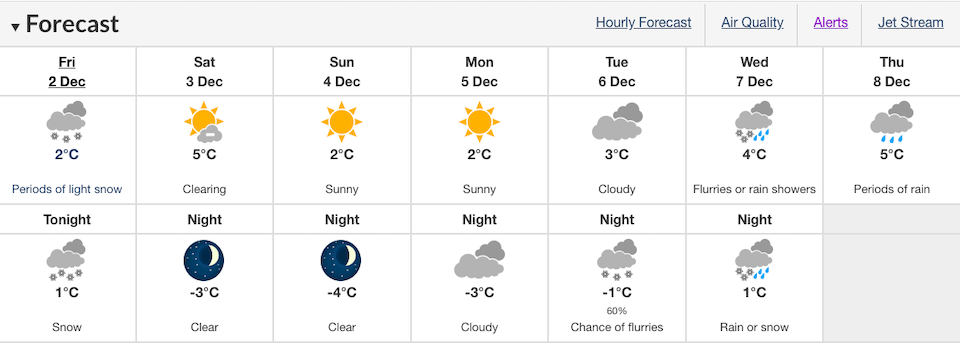 vancouver-weather-2022-december-snow-fridayjpg