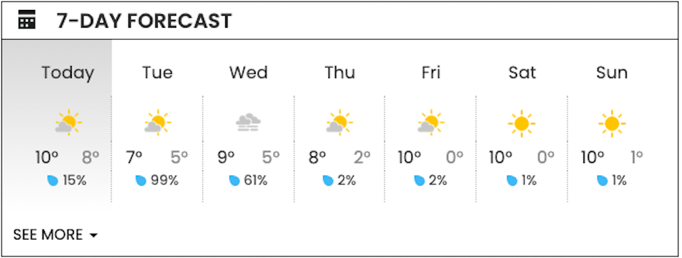 vancouver-weather-7-day-freezing-temperaturesjpg