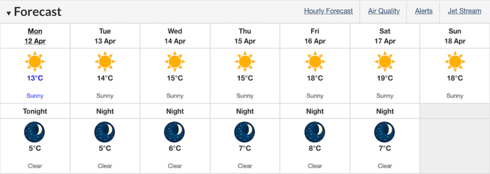 vancouver-weather-April-12-week.jpg