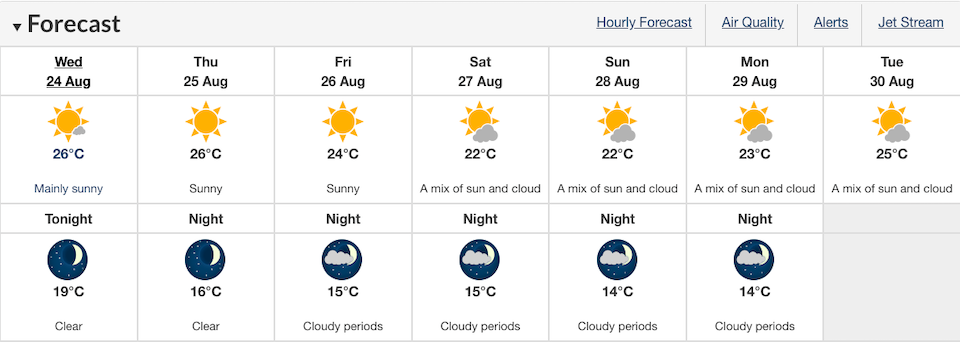 vancouver-weather-aug-27-2022.jpg