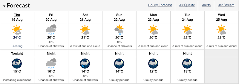 vancouver-weather-august-2021.jpg