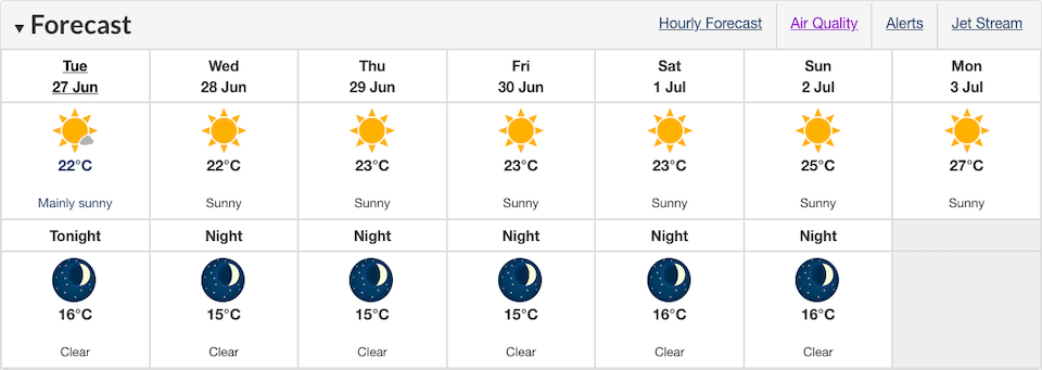 vancouver-weather-canada-day-update-32-islandjpg