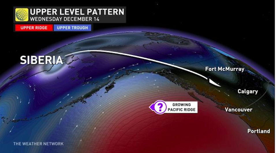 The Weather Network calls for bitterly cold air to make its way from Siberia to Metro Vancouver, B.C. in December 2022. 