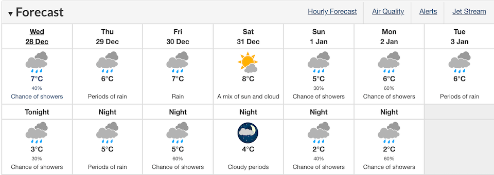 vancouver-weather-december-28-2022jpg