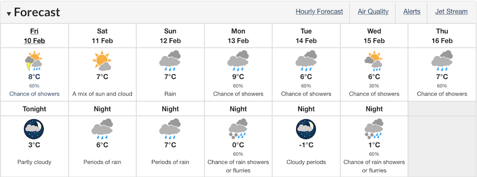 vancouver-weather-environment-canada-february-10-2023