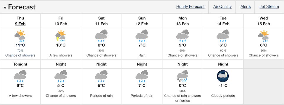 vancouver-weather-february-2023-flurriesjpg