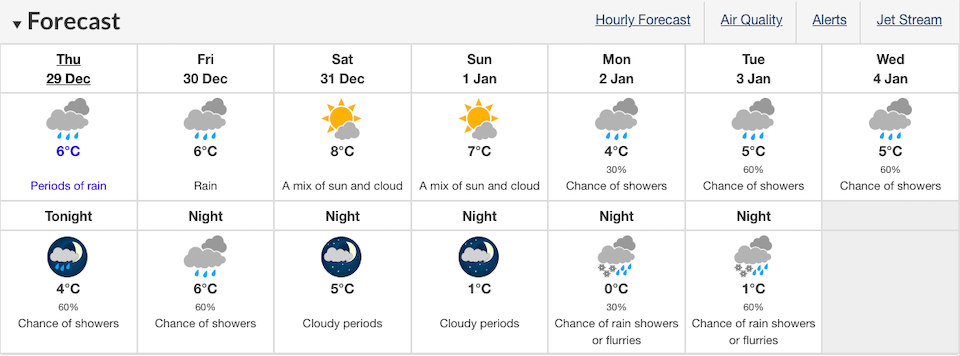 vancouver-weather-flurries-december-january-2022-2023