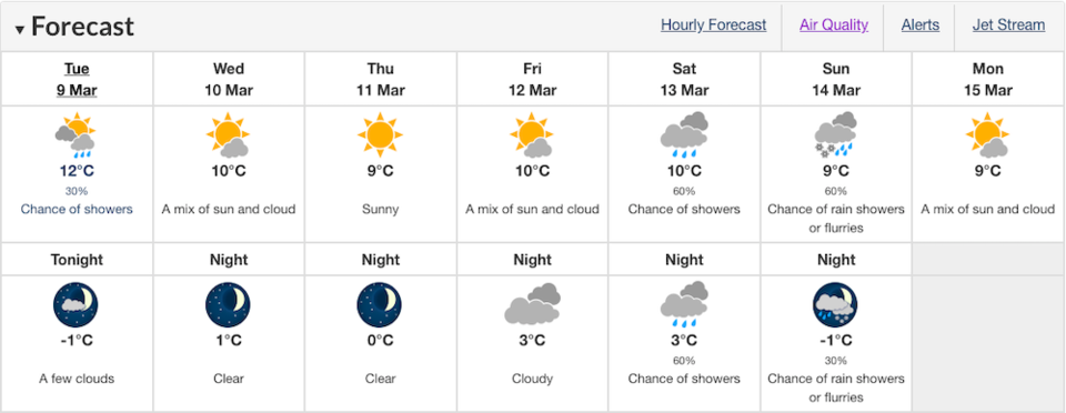 vancouver-weather-flurries-march.jpg