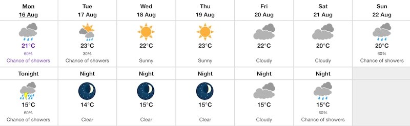vancouver-weather-forecast-aug16-2021