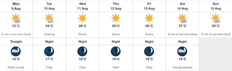 vancouver-weather-forecast-aug9-2021